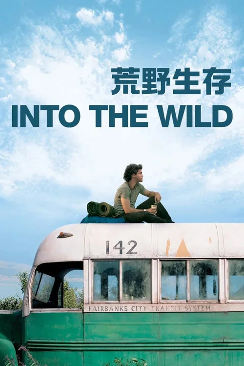 荒野生存(2007)海報