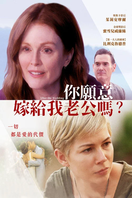 婚禮之後(2019)海報
