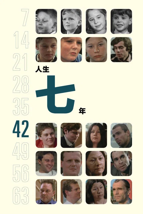 人生七年7(2006)海报