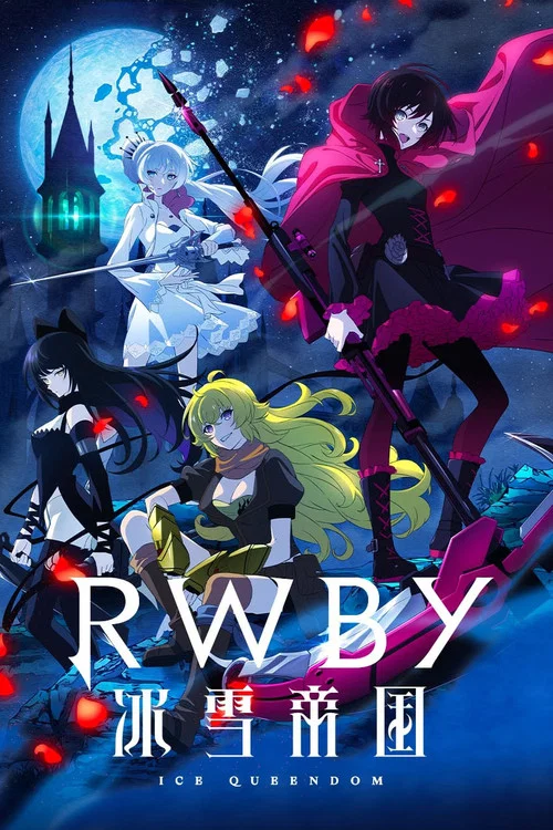 RWBY 冰雪帝國(2022)海報