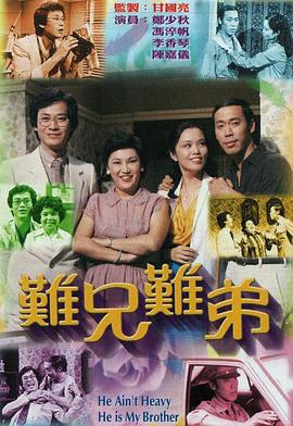 难兄难弟1979粤语(1979)海报